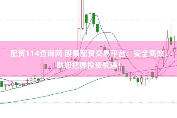 配资114查询网 股票配资交易平台：安全高效，助您把握投资机遇！
