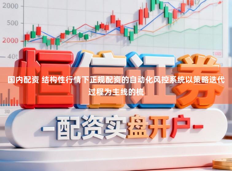 国内配资 结构性行情下正规配资的自动化风控系统以策略迭代过程为主线的梳
